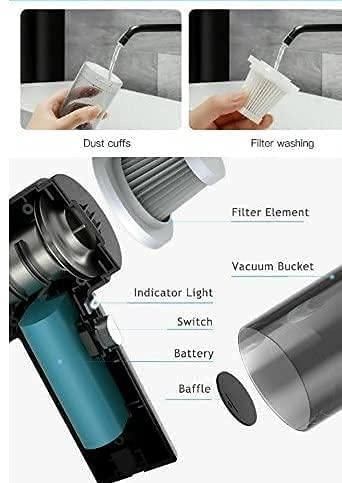 URBANNEST™ Portable Wireless Vacuum Cleaner