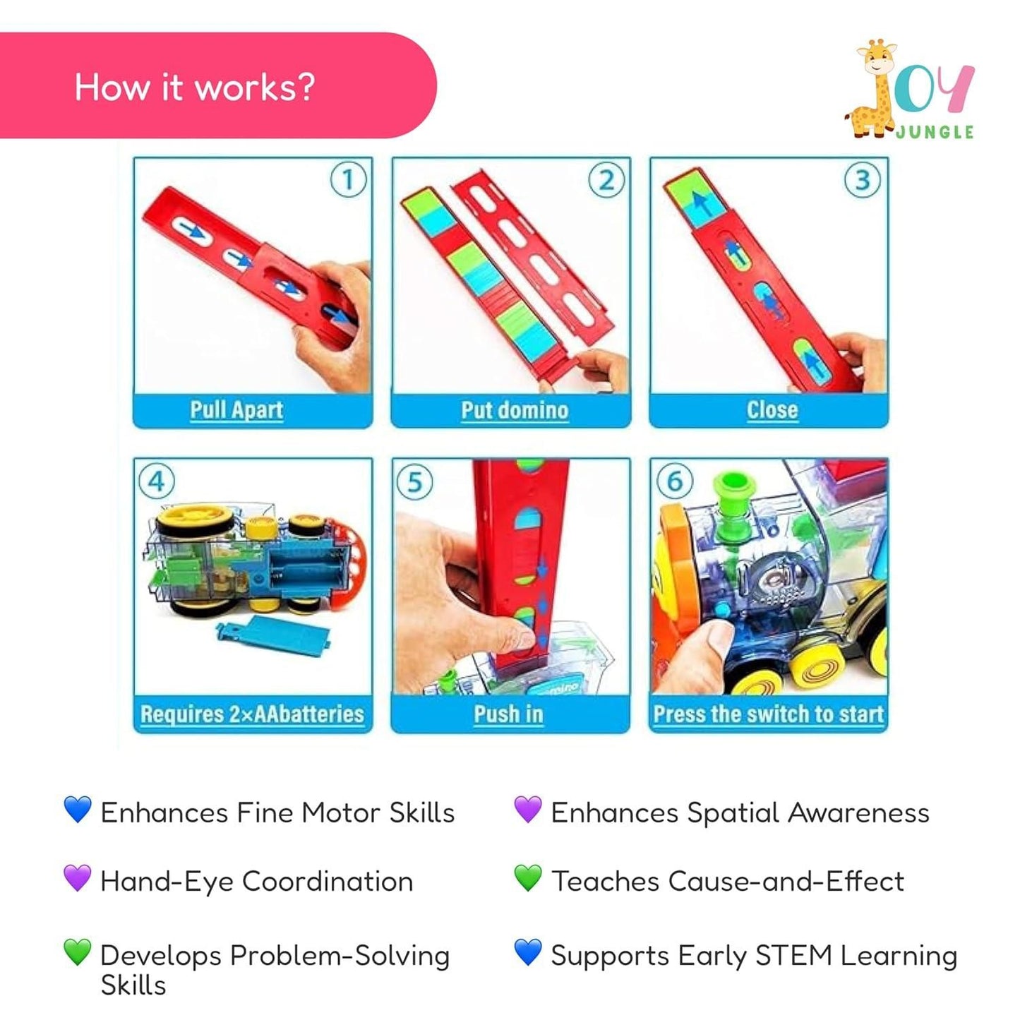 URBANNEST™ Train Toy Domino Set for Kids BPA Free Plastic with Sound Effects